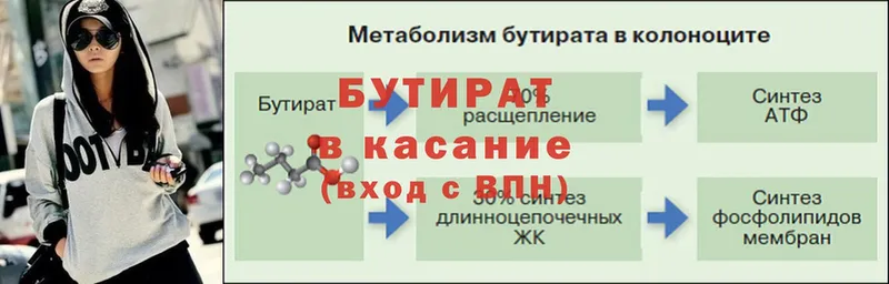 Бутират оксана  Нарьян-Мар 